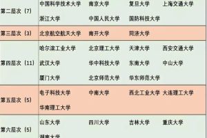 北京四中网校高一语文精品课程(黄春、连中国、王志彬)